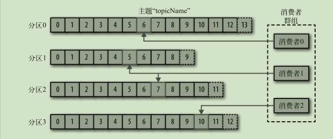 屏幕截图 2020-08-12 152638